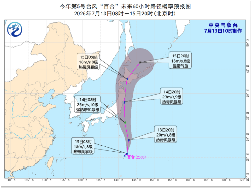 风力天气预报预报