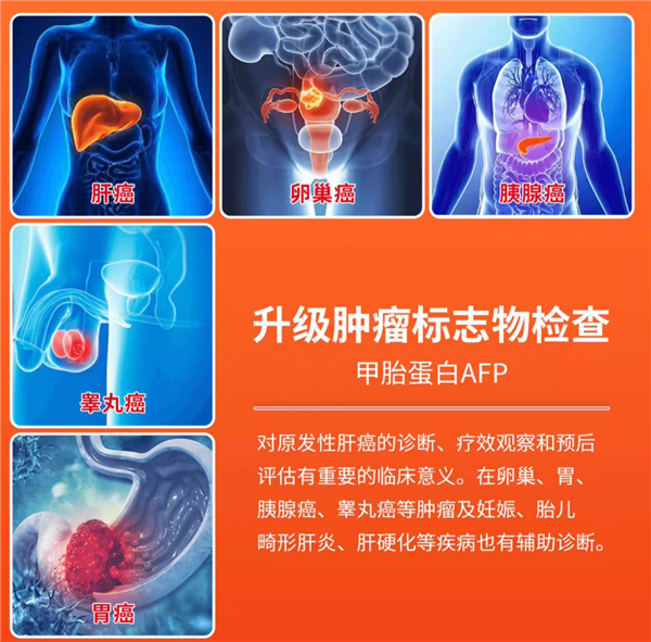 照顾好自己和家人！ Ruici成人体格检查促销：原