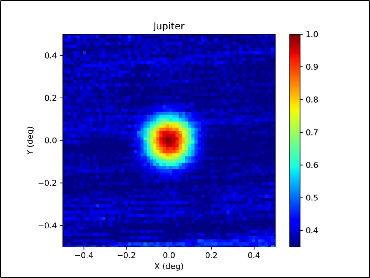 木星的 150GHz 辐射图像