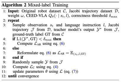 图4  一致性训练算法