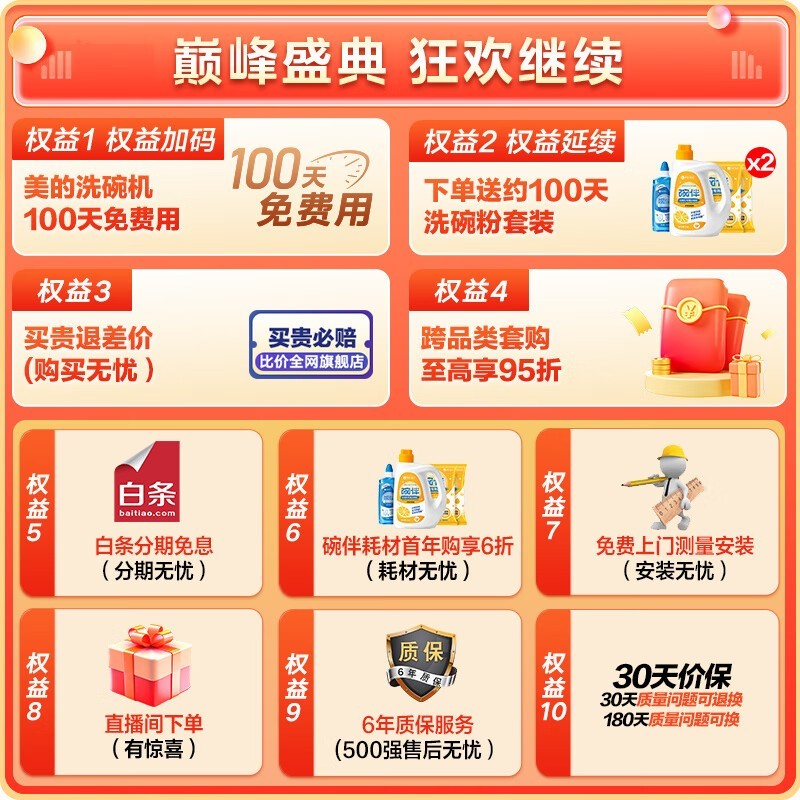 美的GX1000Max-Q洗碗机钜惠来袭