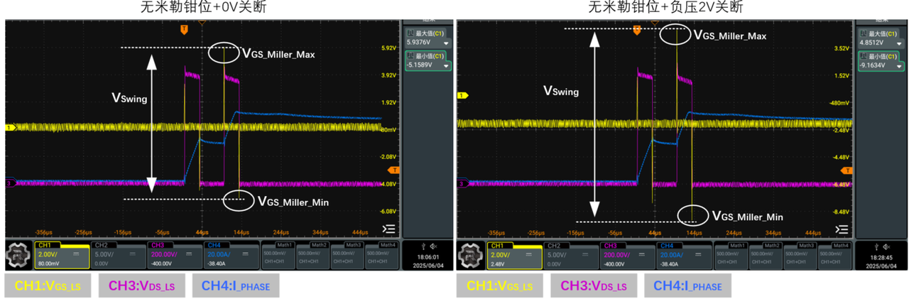 上管开通时刻下管测试波形