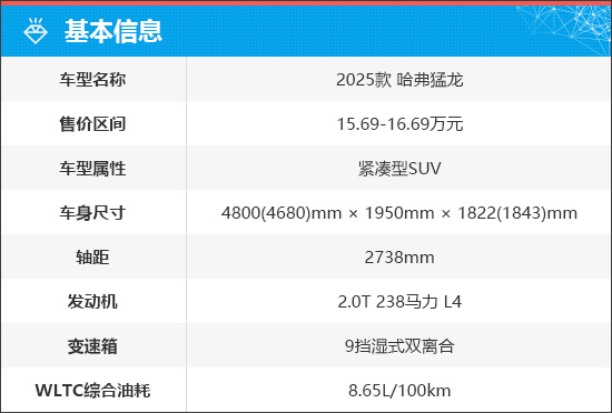 上述官方价格仅代表2025年6月27日的价格，如有变动请以官网为准