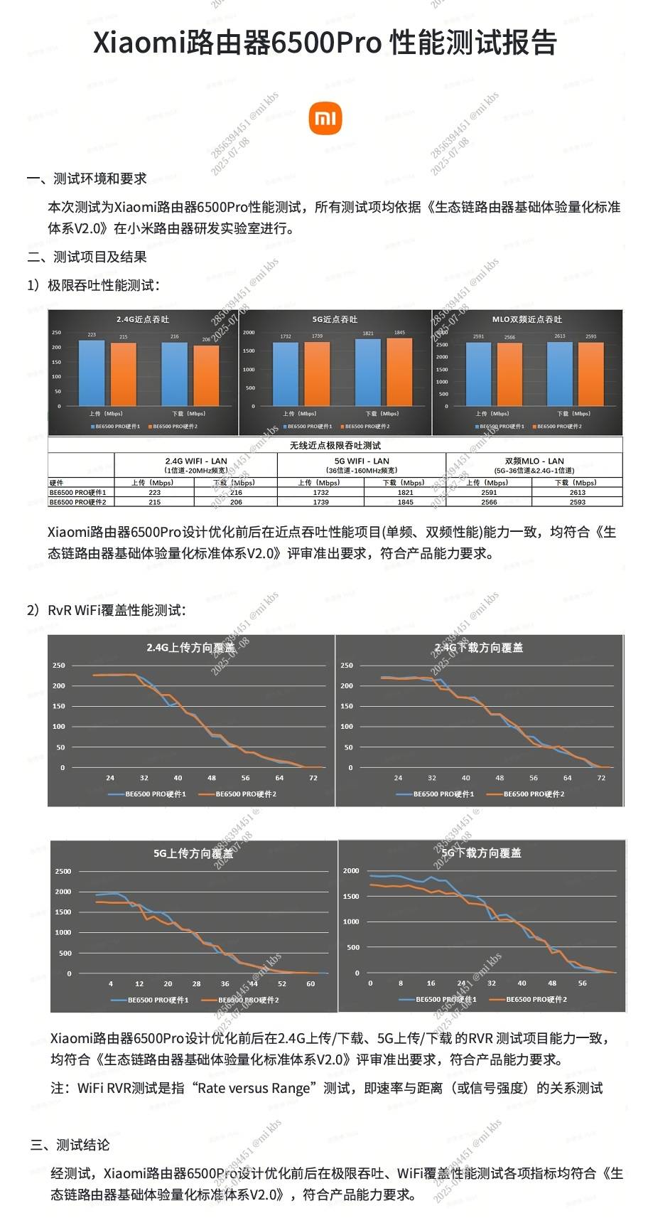 图/小米