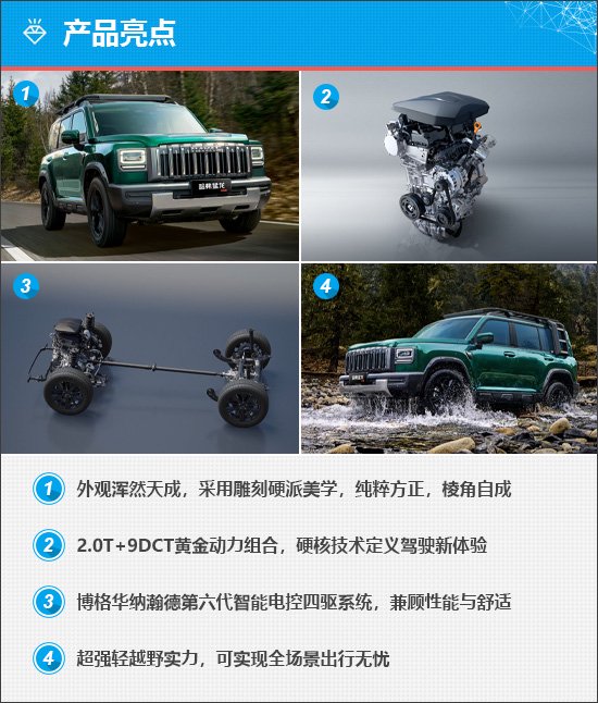 质选车：哈弗猛龙燃油版再启泛越野车之战