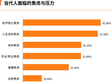 （资料来源：大数跨境）