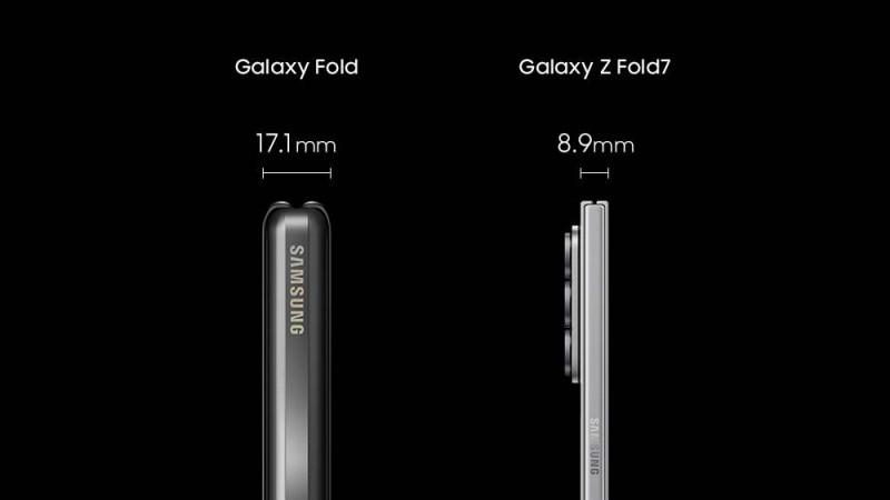 Galaxy Z Fold7Ĵ¹ҵƵƴ½7