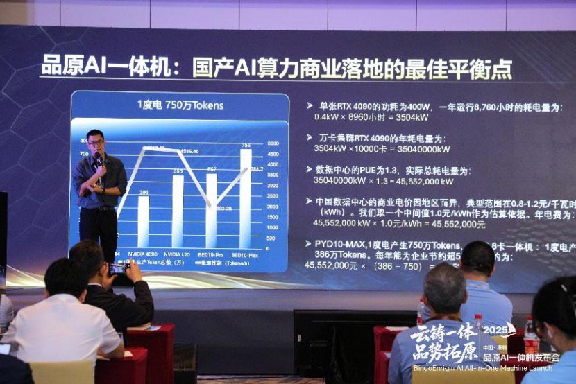 品高股份（688227）强势涨停分析：AI概念与基本面改善驱动