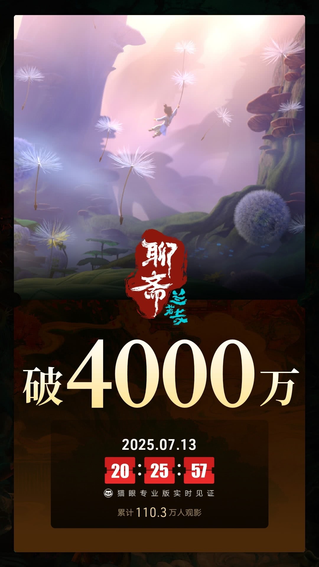 追光动画电影《聊斋：兰若寺》总票房破 4000 万，是首部登陆大银幕的菁彩 Vivid 影片