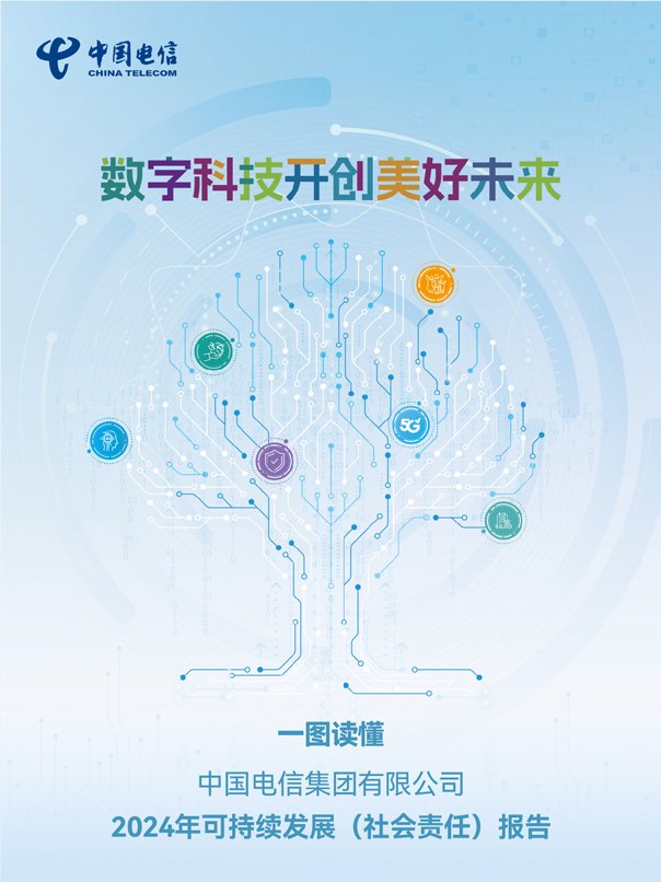 中国电信2024年ESG报告：总资产破万亿，数字底座不断夯实