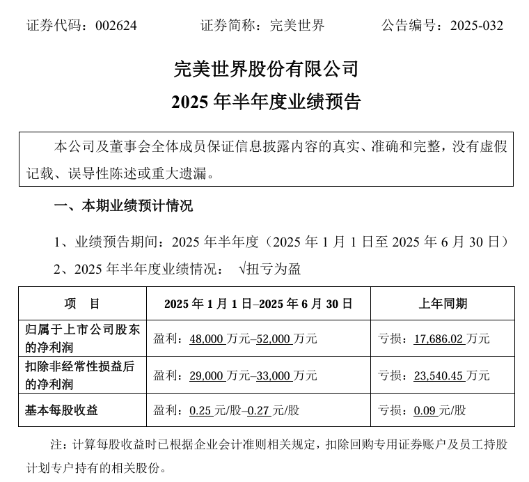 Ԥ罫ѿ2025ϰ꣬4.8Ԫ5.2Ԫ
