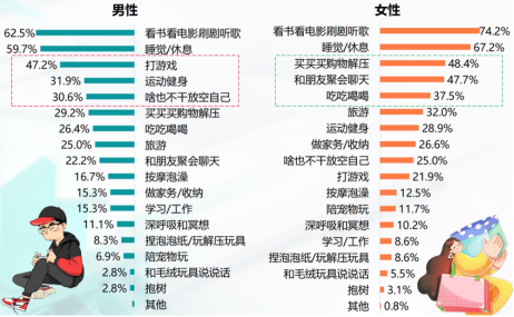 （资料来源：Mob研究院）