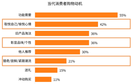 （资料来源：大数跨境）