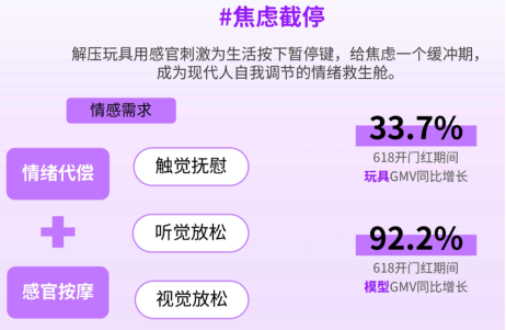 （资料来源：什么值得买）