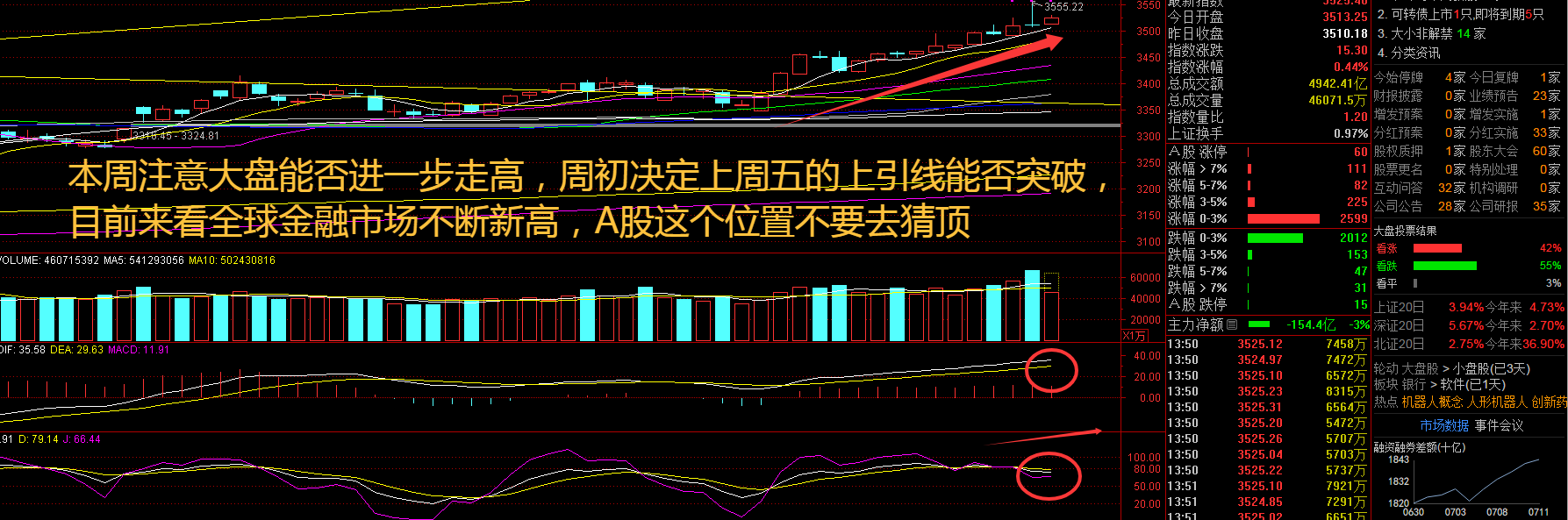 重磅！机器人量产在即，A股分化下行业迎历史性突破