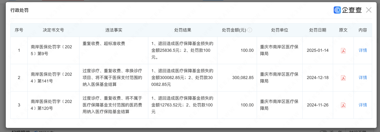 （来源企查查）