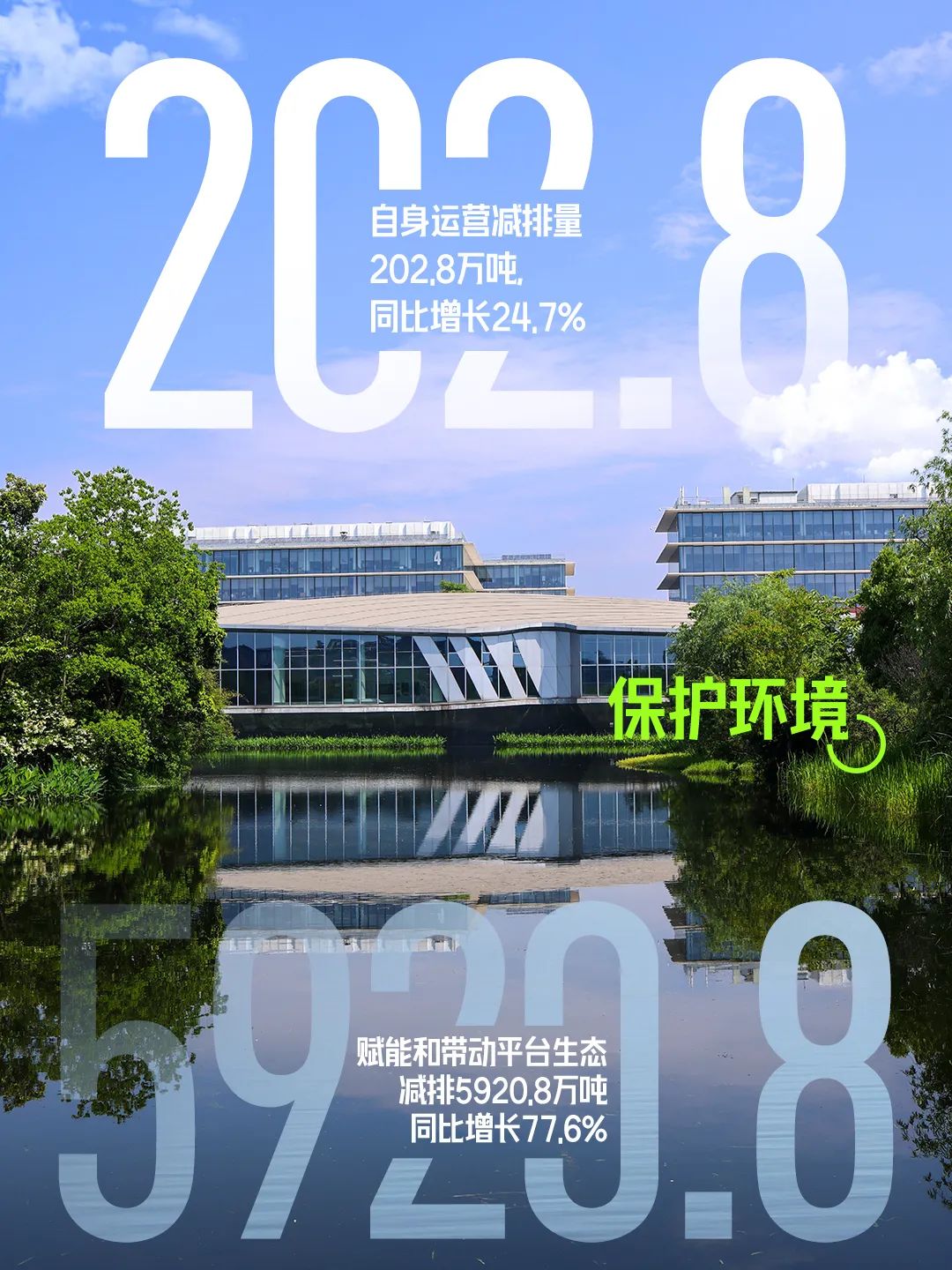 阿里巴巴2025ESG报告（附下载）|阿里巴巴_新浪财经_新浪网