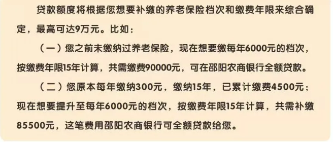 邵阳农商银行养老贷介绍。邵阳农商银行公众号截图
