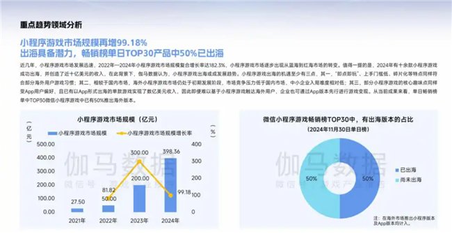 手机厂商下场助力,小游戏开发者怎样高效打造精品?