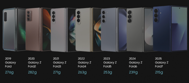 超轻薄、</p><p cms-style=