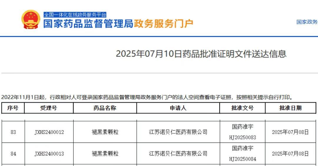 截图来源:NMPA官网