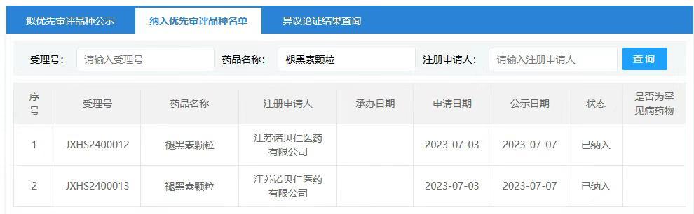 截图来源:CDE官网
