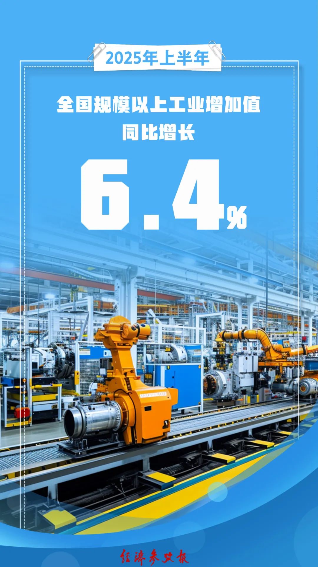 九张图带你看上半年中国经济→|中国经济_新浪财经_新浪网