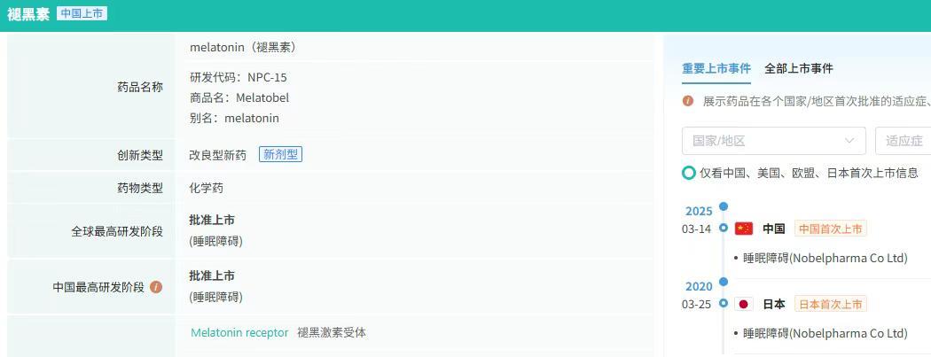 截图来源:摩熵医药全球药物研发数据库