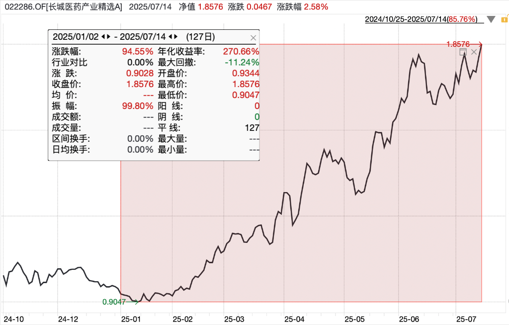 风险提示及免责条款