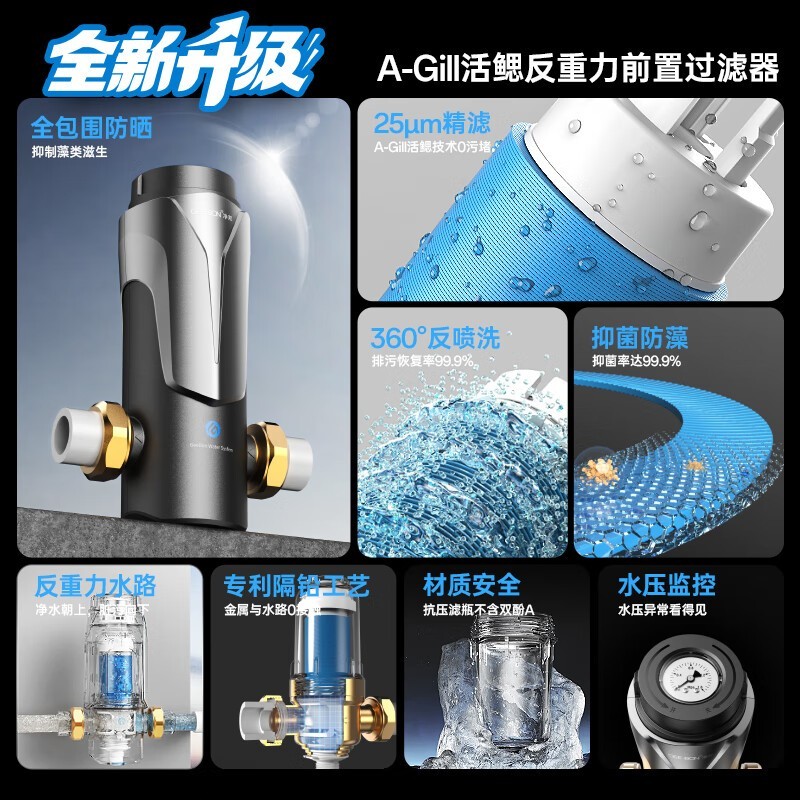 净邦GEE·BON前置过滤器GB-S580T净水器直降60元京东活动价499元