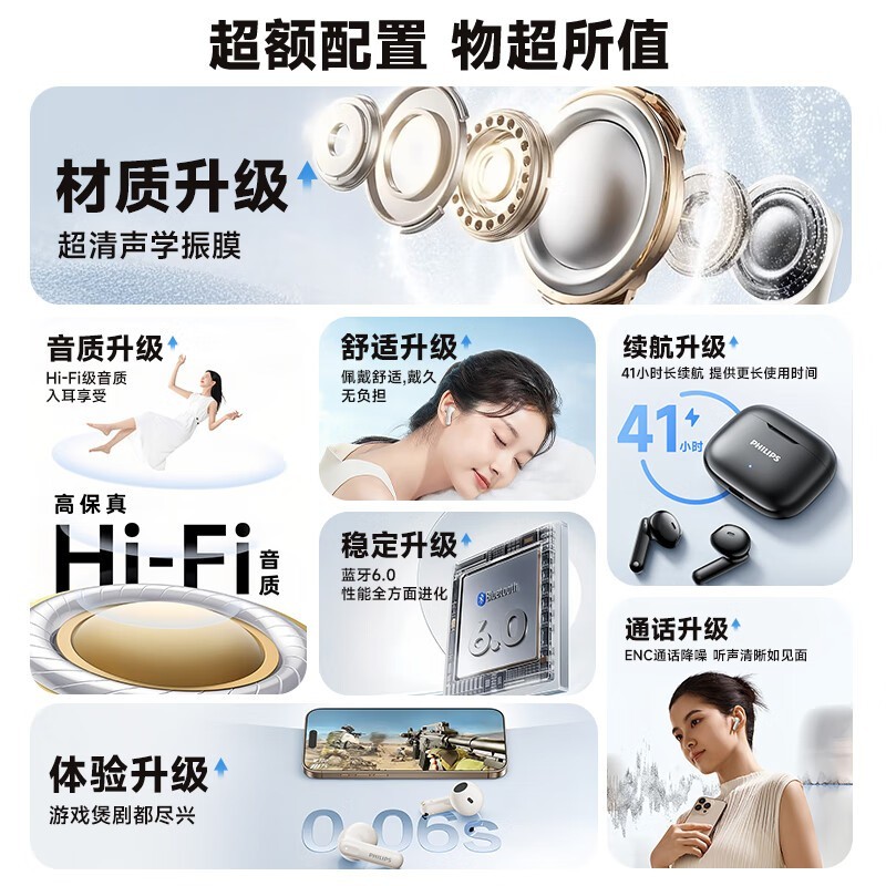 飞利浦真无线蓝牙耳机限时特惠67.15元