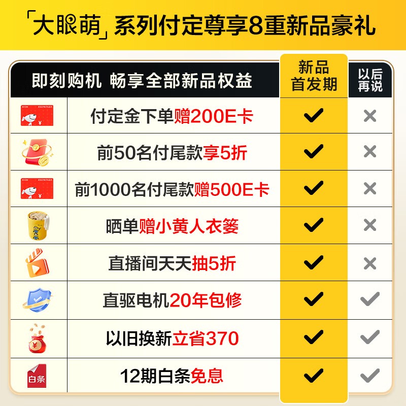 TCL T7R Pro小黄人洗衣机京东优惠价2959元