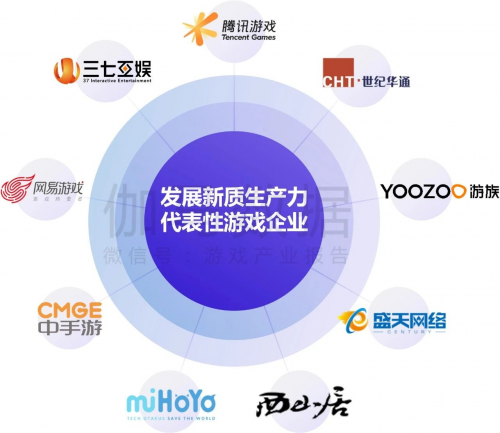 游族网络蝉联“新质生产力代表性游戏企业”，AI布局驱动游戏产业智能化升级