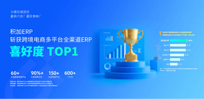 跨境电商ERP新趋势：积加ERP引领中大型品牌数字化转型浪潮