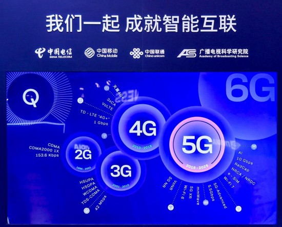 高通与中国产业伙伴共历三十载移动通信创新