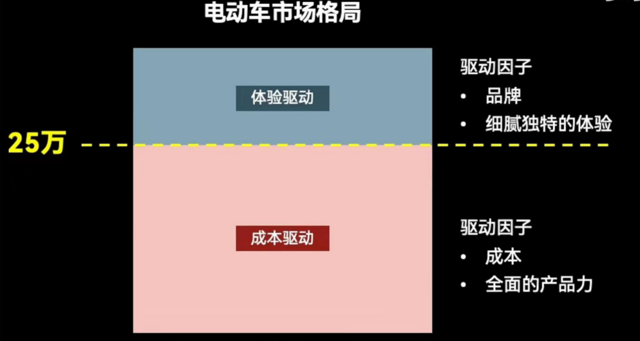 图片来源：一苒