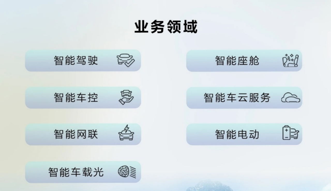 图片来源：华为