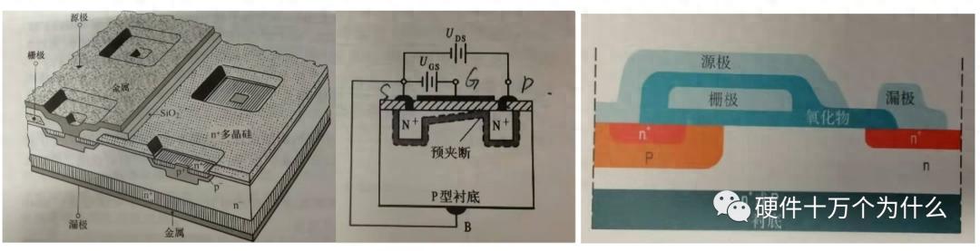 必须阅读才能选择！四个不完美MOSFET参数的详细