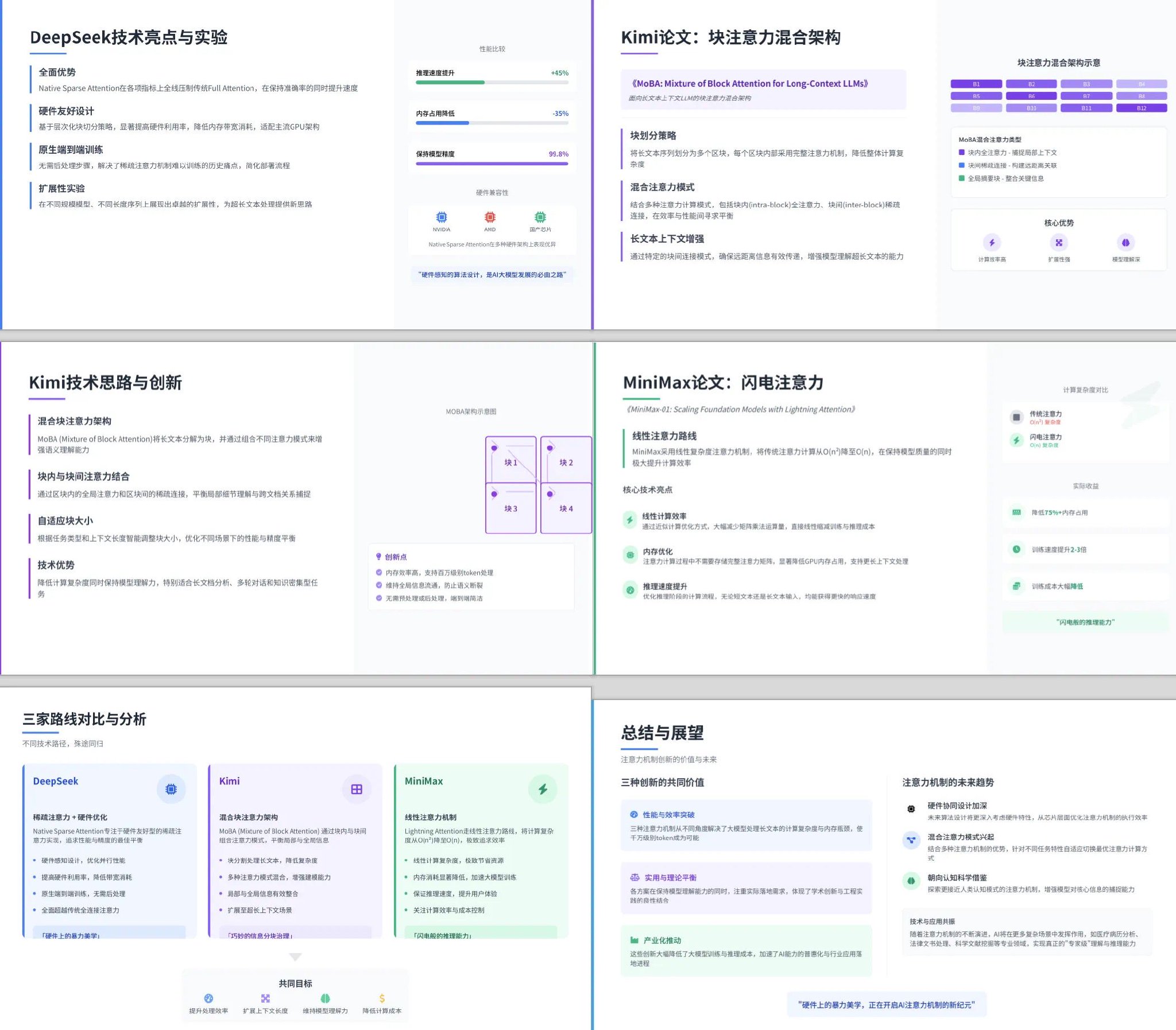 Genspark 总结长视频内容，生成 PPT｜图片来源：Genspark