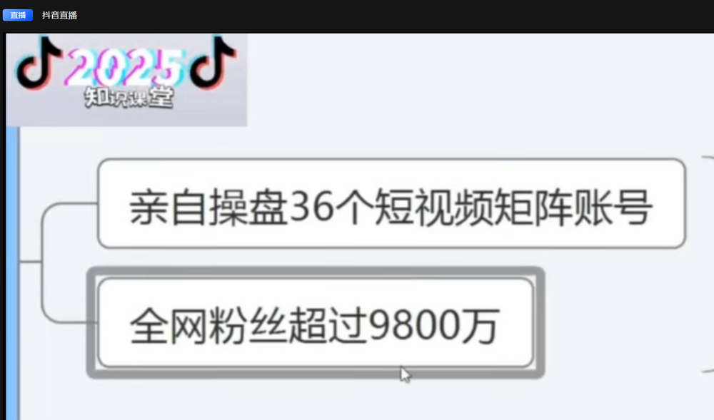 图源：受访者提供