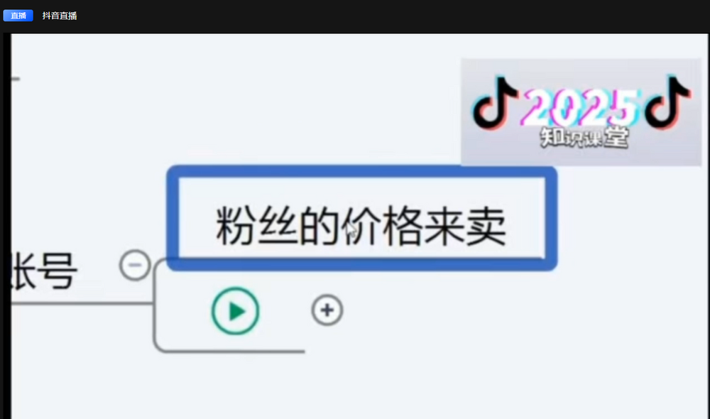 图源：受访者提供