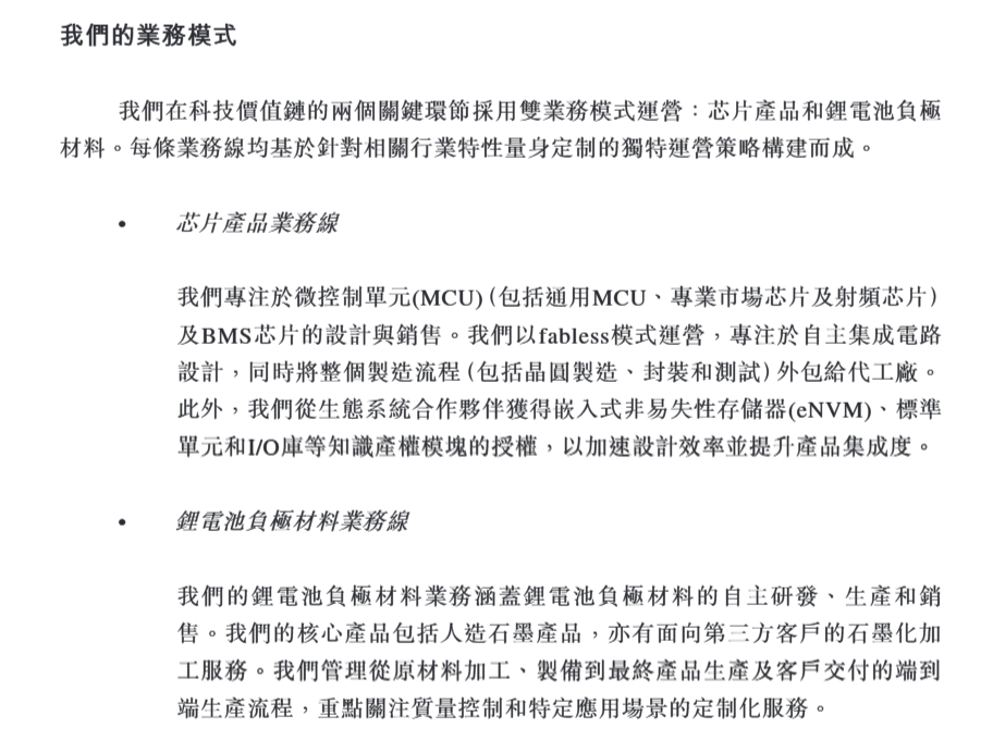 图1：国民技术业务模式