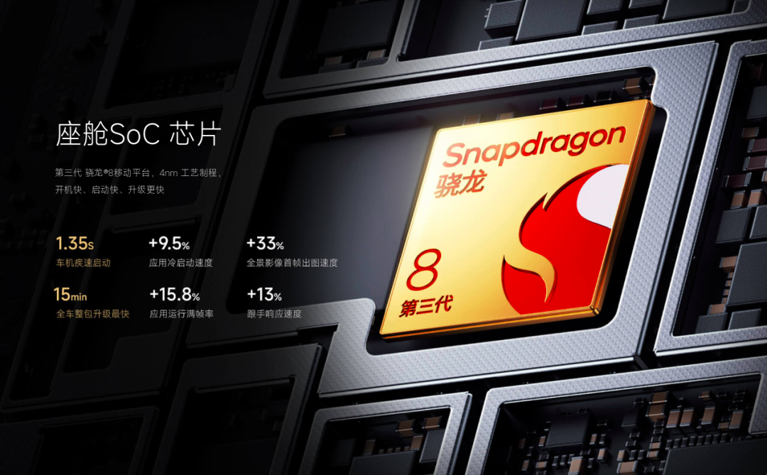 图片来源：小米汽车官网