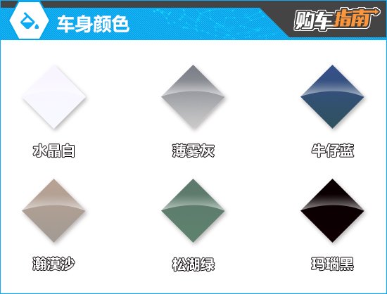 推荐次顶配车型 沃尔沃XC40购车指南