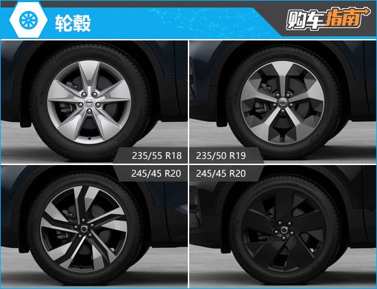 推荐次顶配车型 沃尔沃XC40购车指南