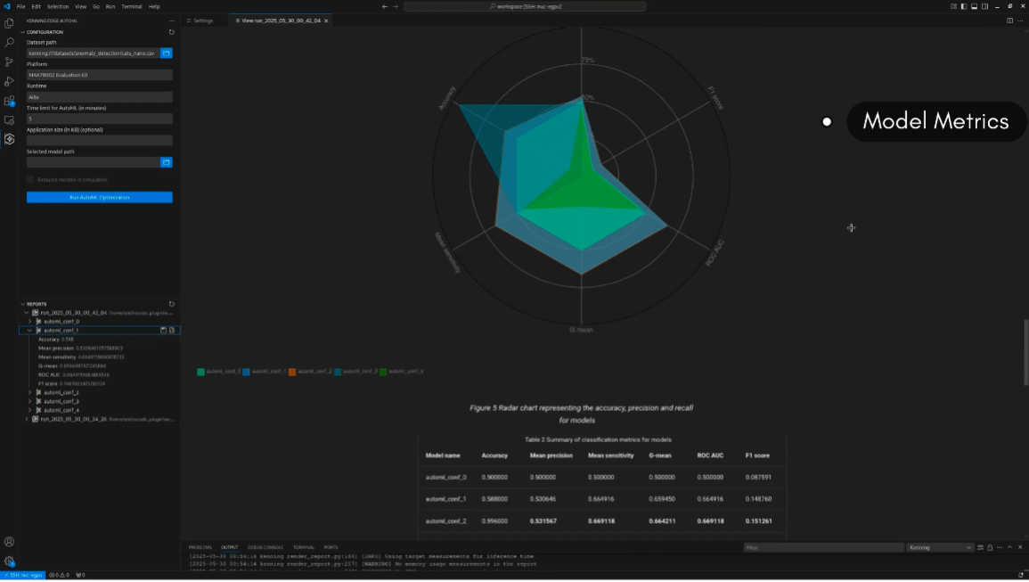 面向嵌入式设备的开源AutoML正式发布——加速边缘AI创新