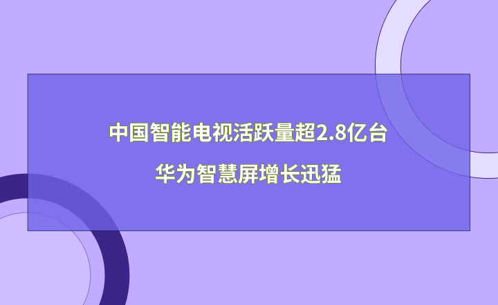 中国智能电视活跃量超2.8亿台，华为智慧屏增长迅猛