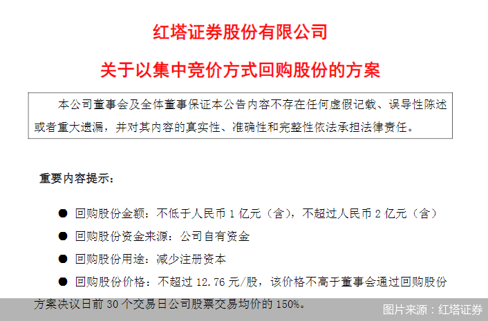 （文章来源：北京商报）