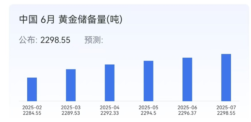 图片来源：同花顺
