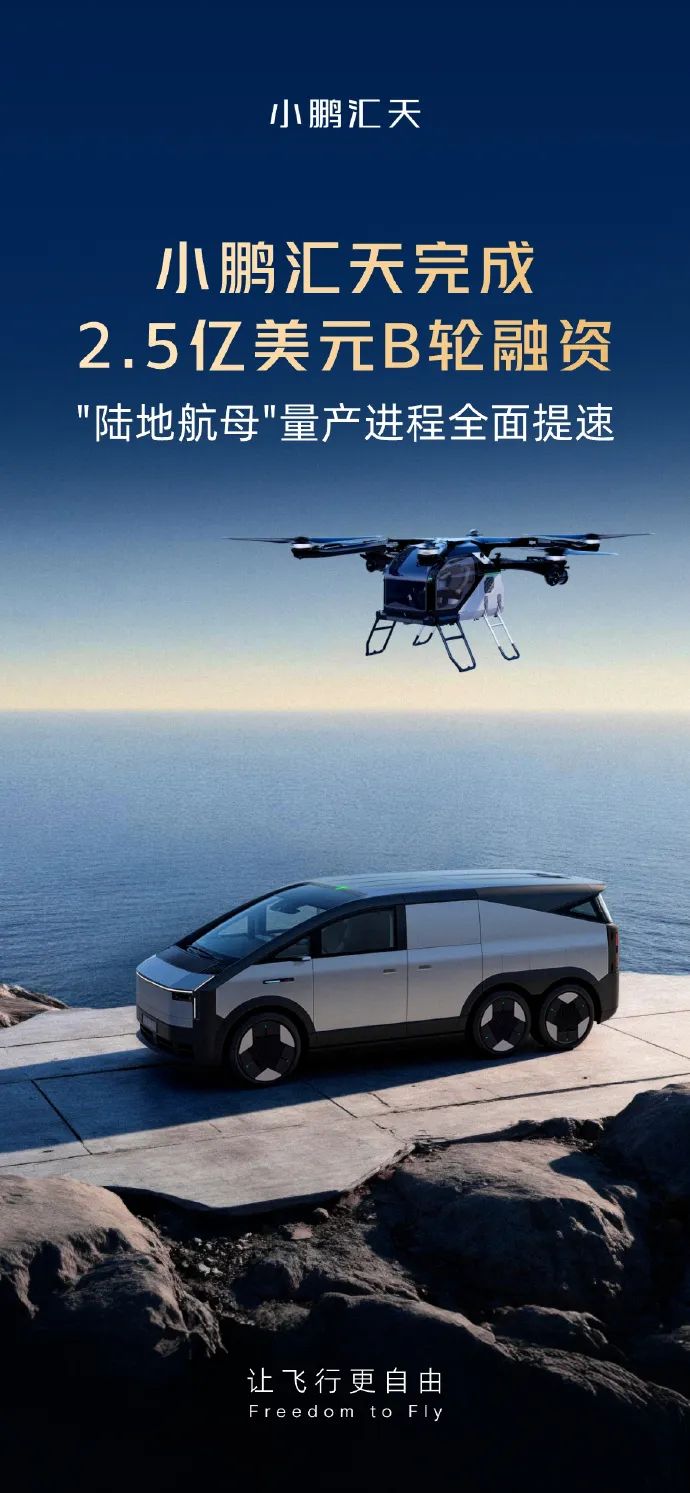 小鹏汇天完成2.5亿美元B轮融资，飞行汽车量产工厂已封顶